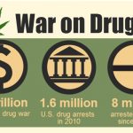cost-war-on-drugs.jpg